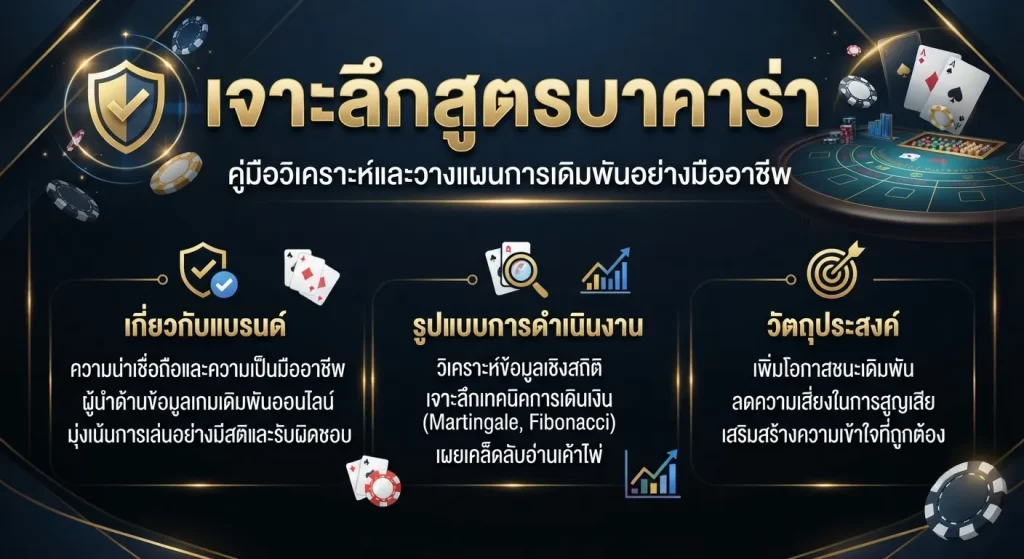 เจาะลึกสูตรบาคาร่า